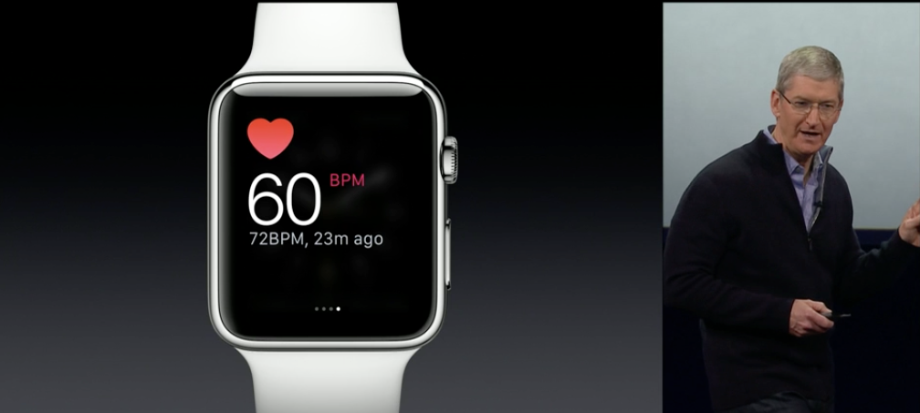 Cardiofrequenzimetro Apple Watch