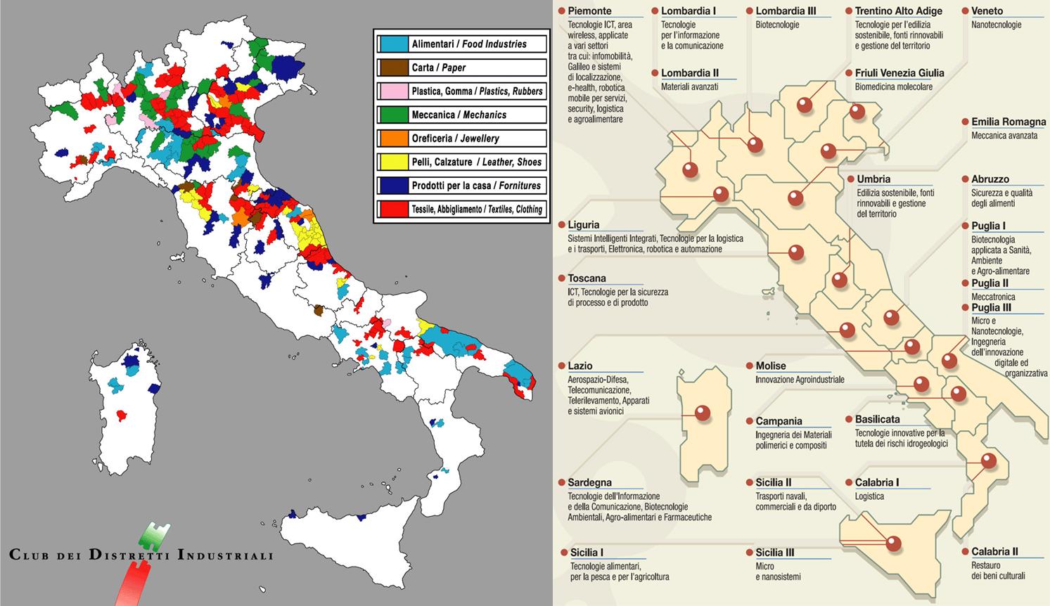 Distretti italiani